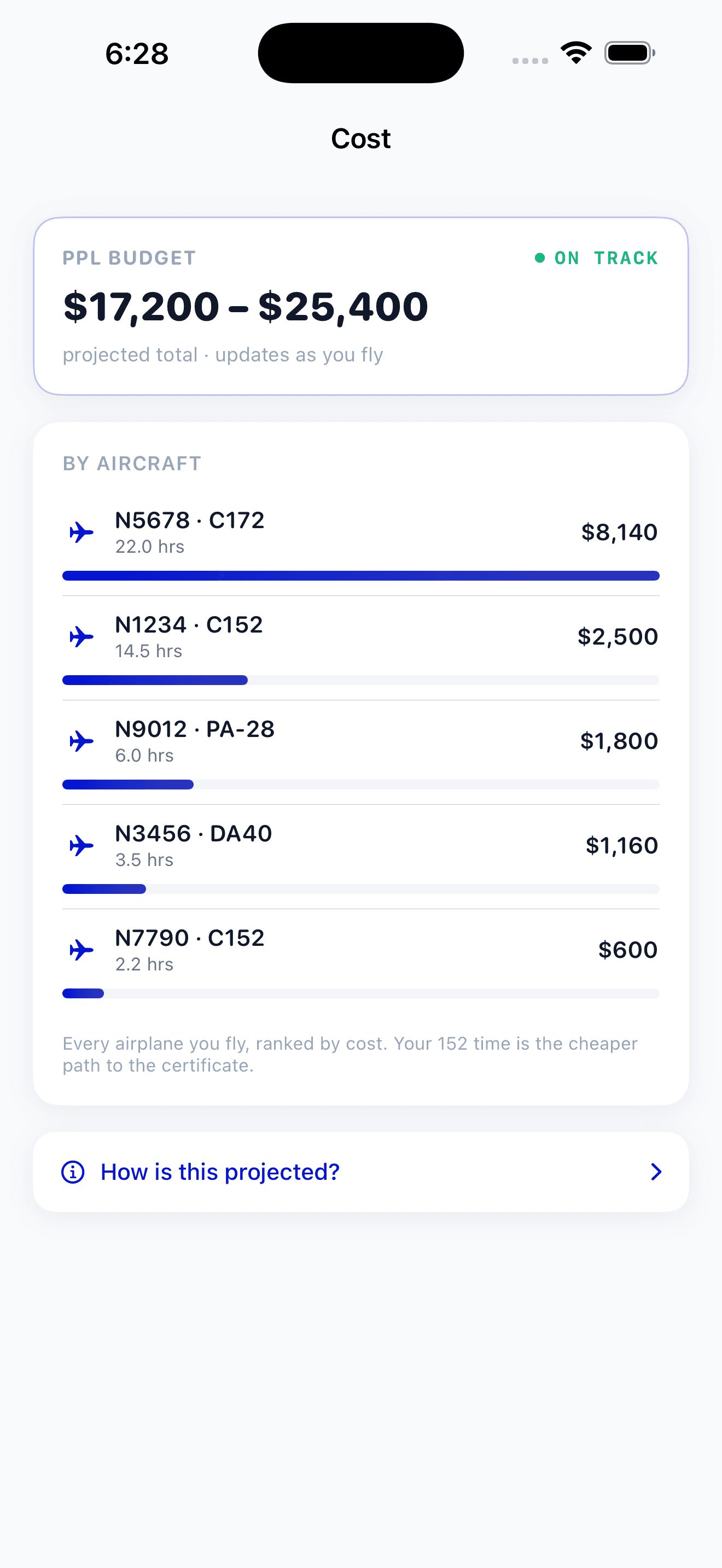 PilotBound cost-by-aircraft list ranking each tail number and type by total cost and hours flown